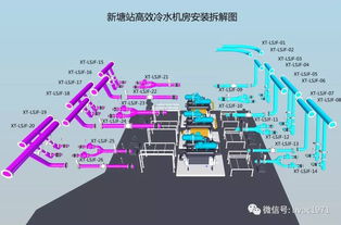 廣州地鐵 軌道交通地下車站高效制冷機(jī)房 項(xiàng)目捧起暖通領(lǐng)域節(jié)能減排優(yōu)秀工程獎(jiǎng) 藍(lán)天杯