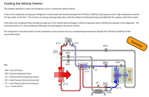 大眾meb平臺的熱泵空調